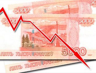 Сальдированная прибыль предприятий РФ за январь-апрель 2020 упала более чем вдвое